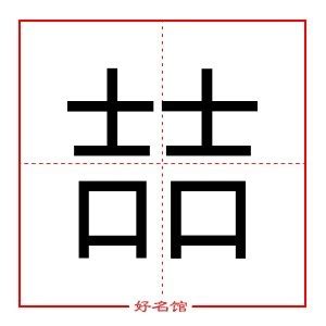 喆的五行|喆字的五行属什么？